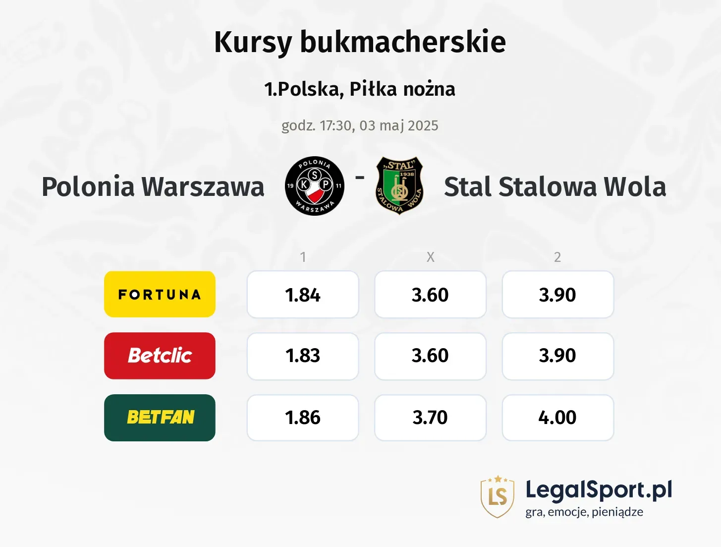 Polonia Warszawa - Stal Stalowa Wola typy, kursy