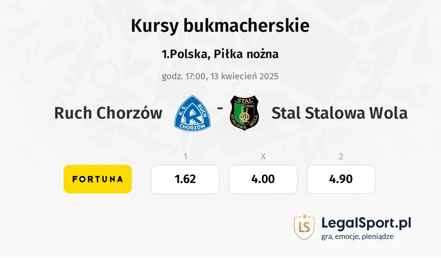 Ruch Chorzów - Stal Stalowa Wola typy, kursy