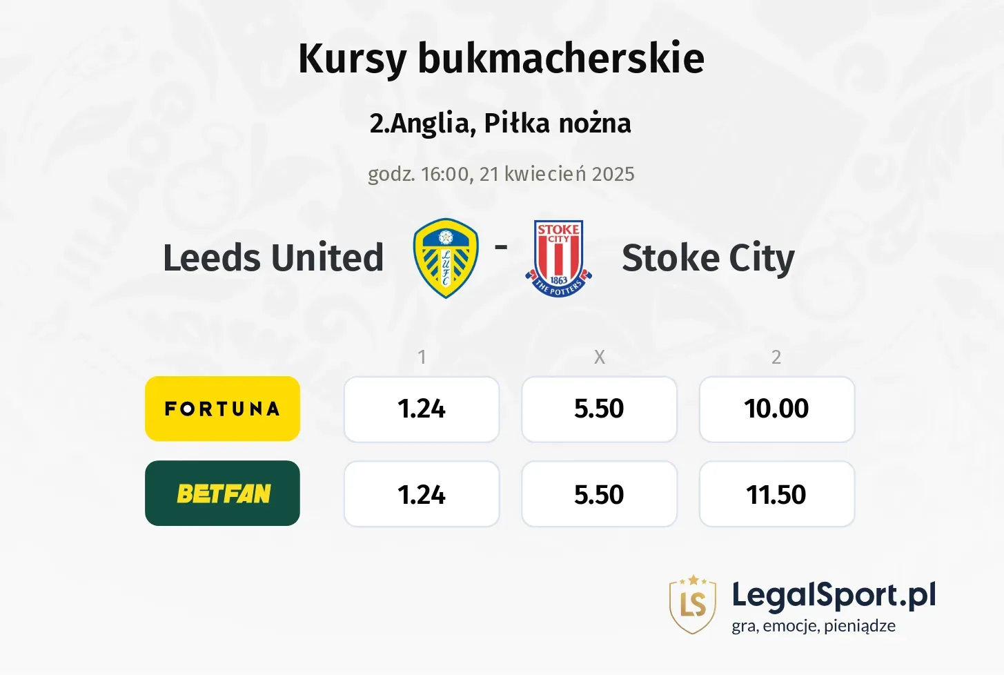 Leeds United - Stoke City typy, kursy