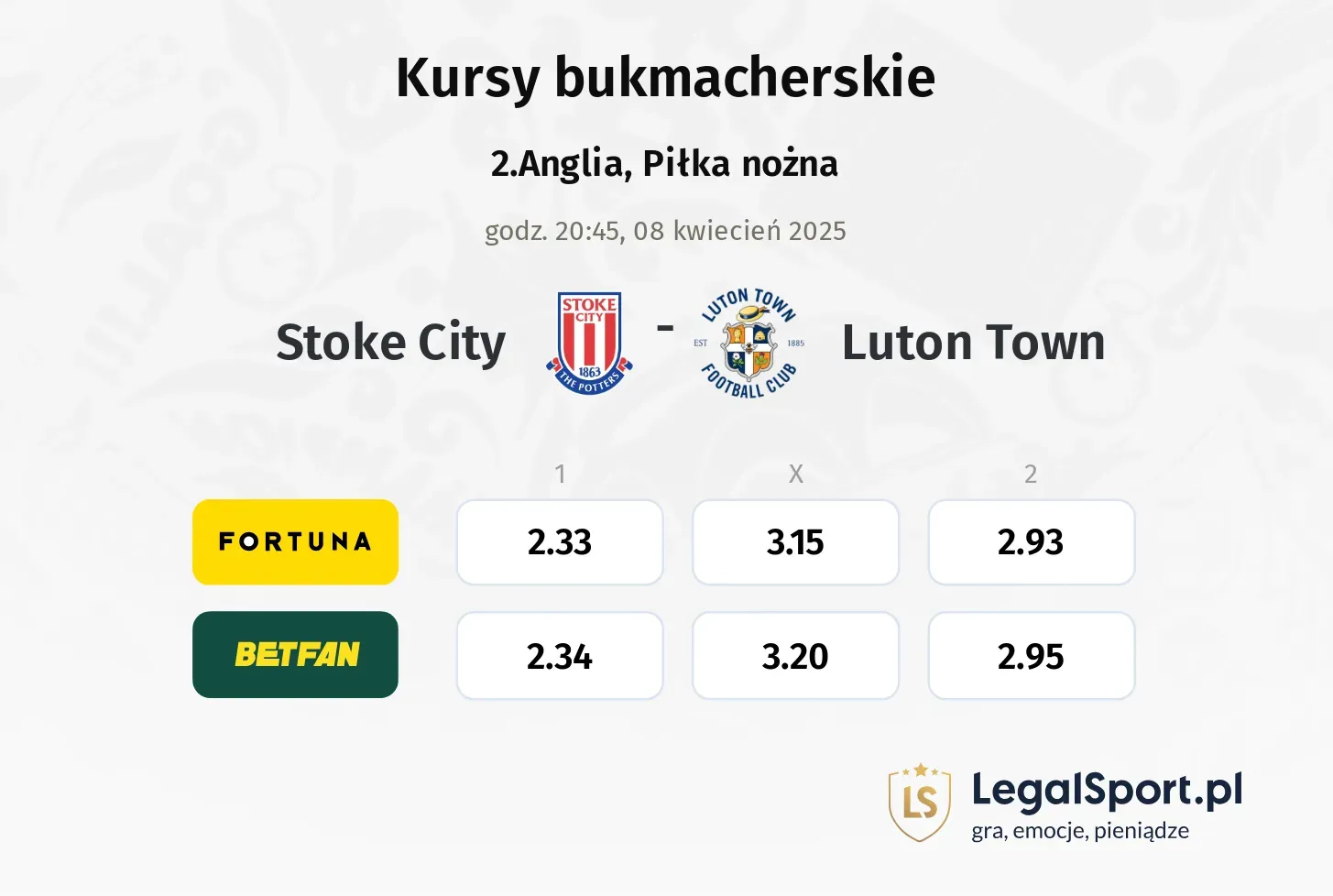 Stoke City - Luton Town typy, kursy