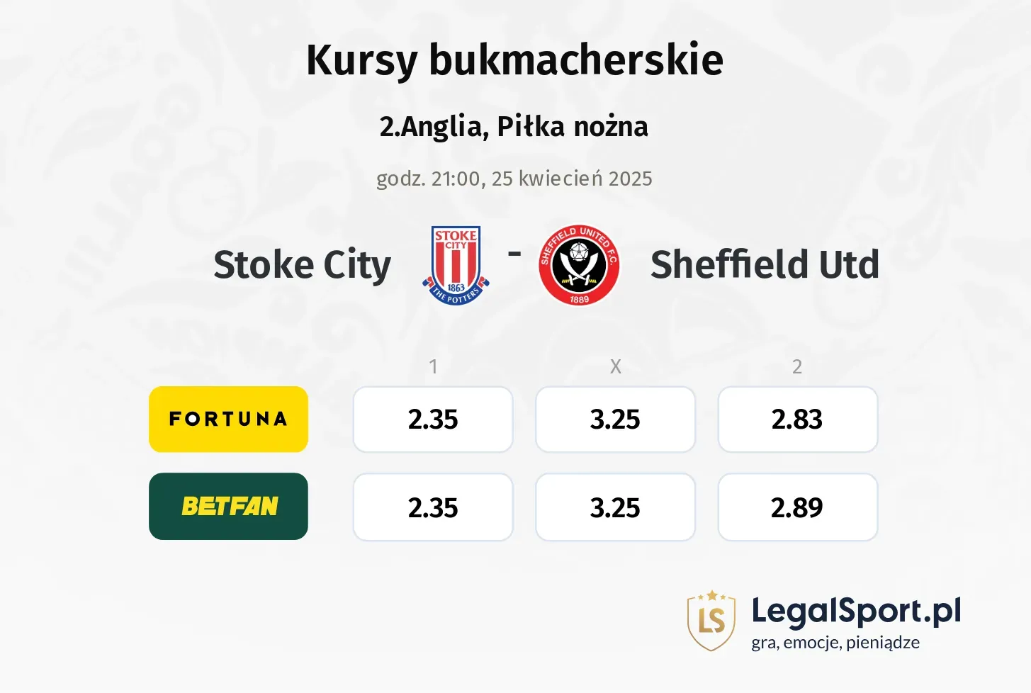 Stoke City - Sheffield Utd typy, kursy