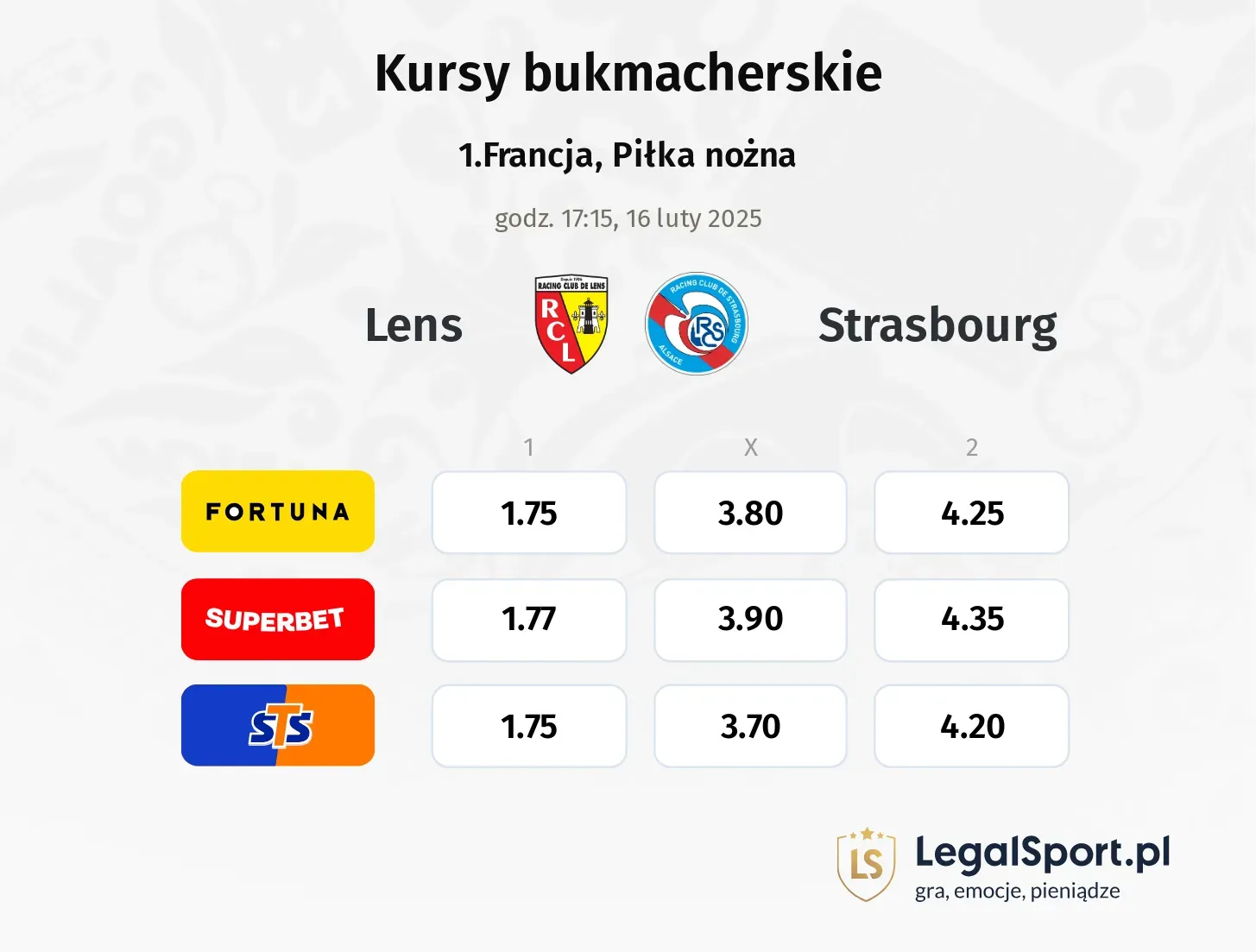 Lens - Strasbourg typy, kursy