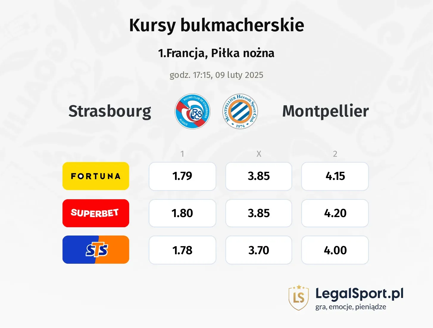 Strasbourg - Montpellier typy, kursy