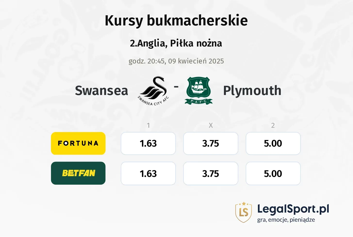 Swansea - Plymouth typy, kursy