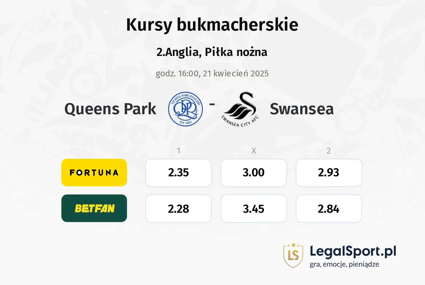 Queens Park - Swansea typy, kursy