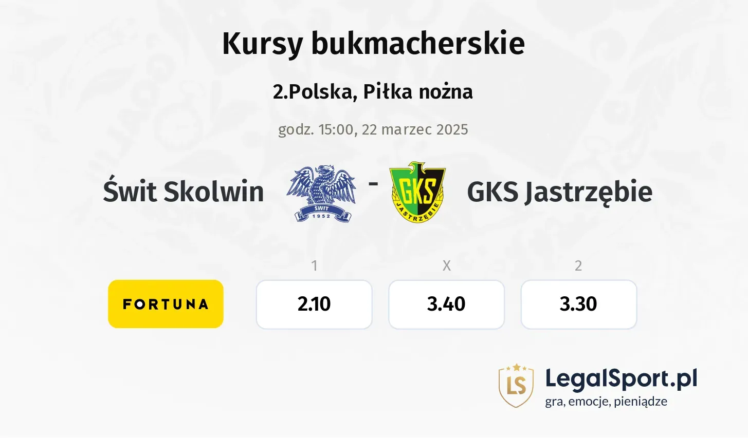 Świt Skolwin - GKS Jastrzębie typy, kursy