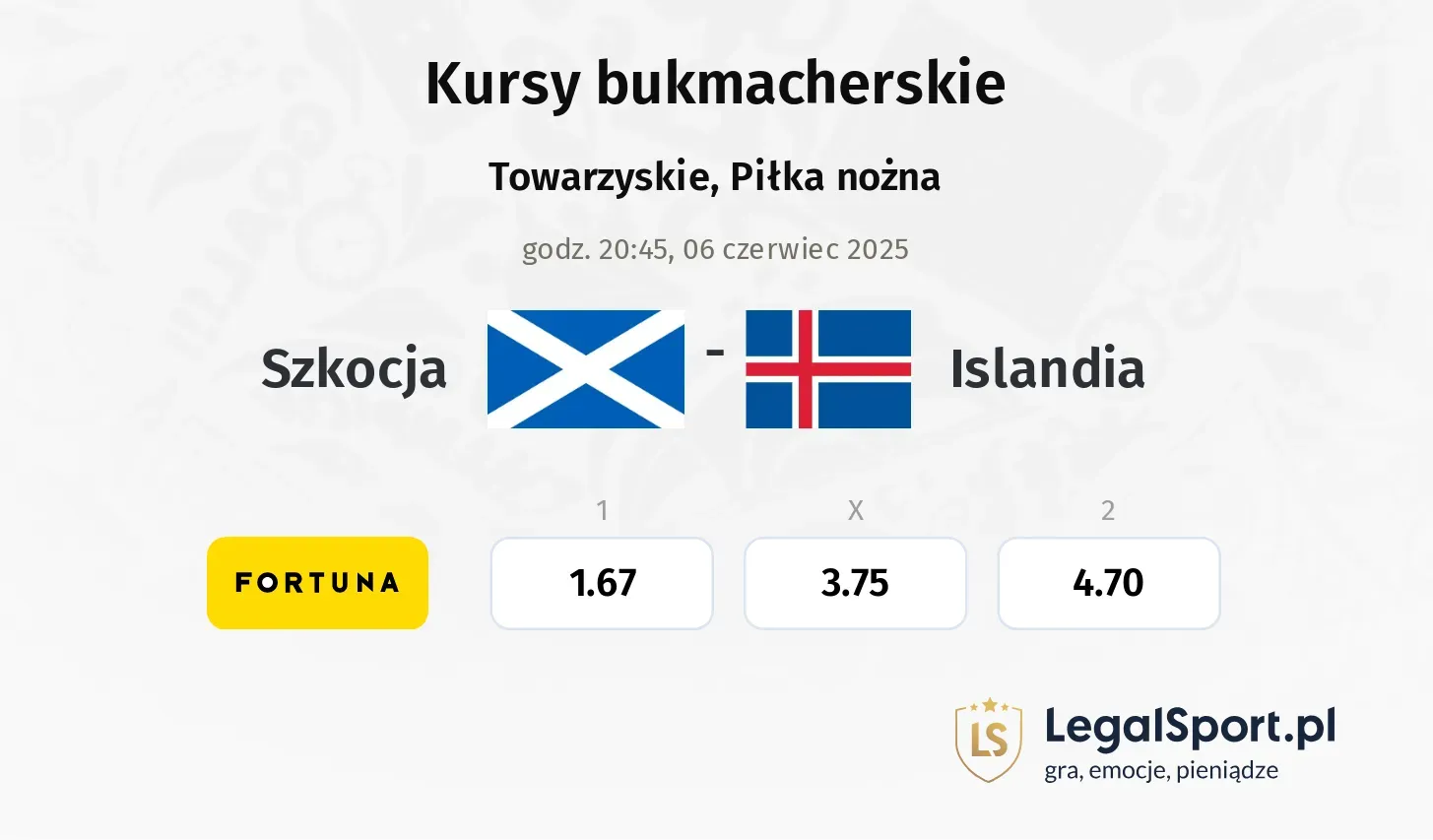 Szkocja - Islandia typy, kursy