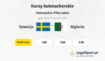 Szwecja - Algieria typy, kursy