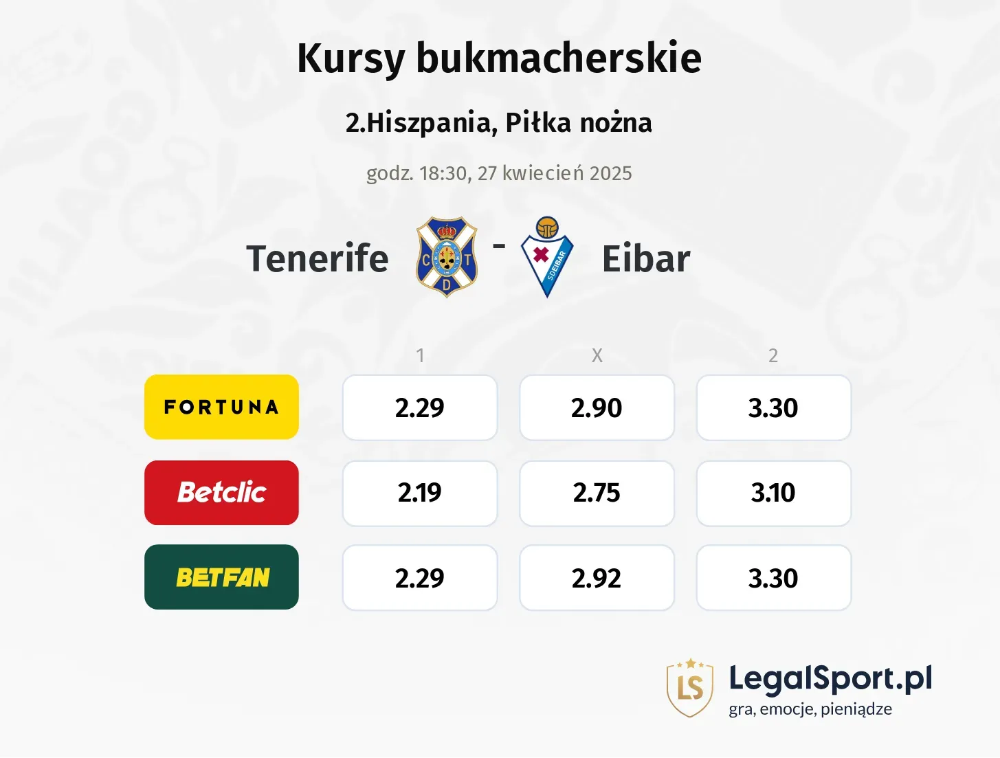 Tenerife - Eibar typy, kursy
