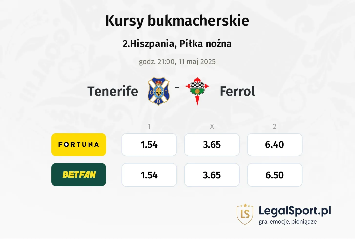 Tenerife - Ferrol typy, kursy