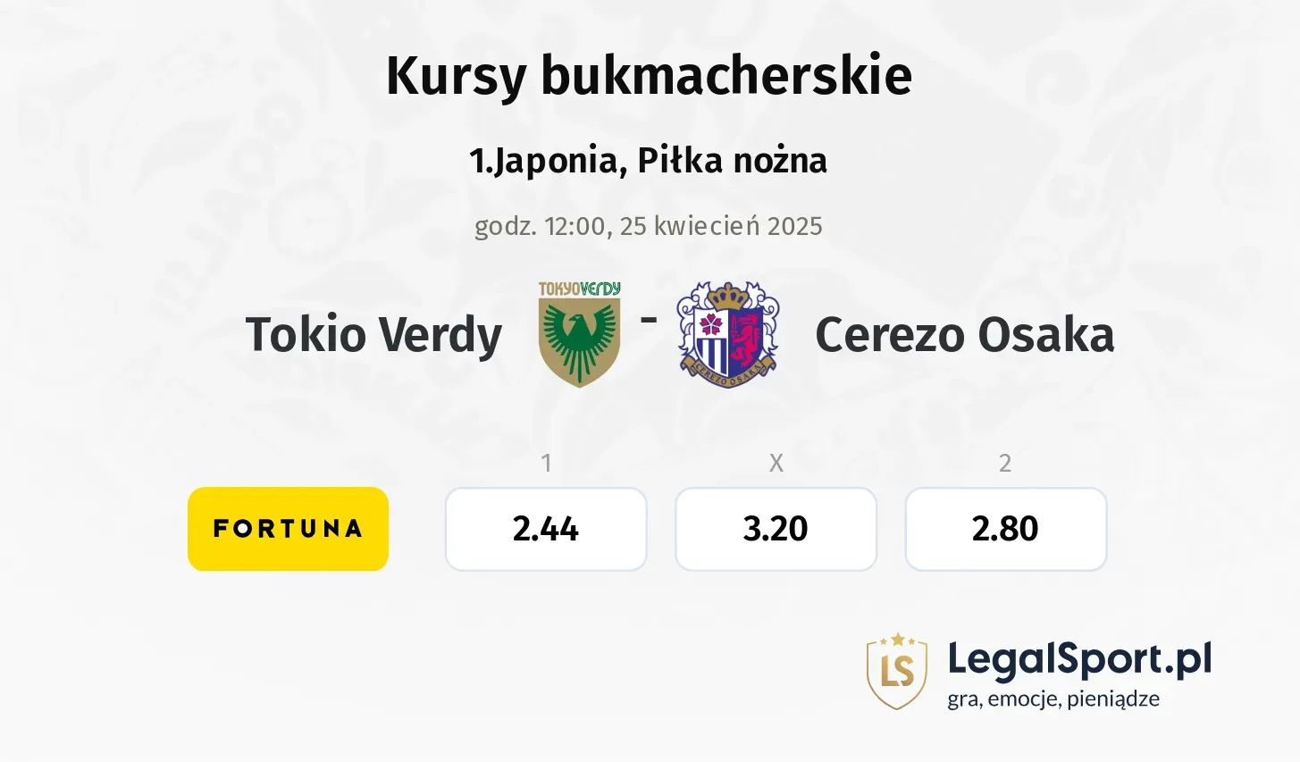 Tokio Verdy - Cerezo Osaka typy, kursy