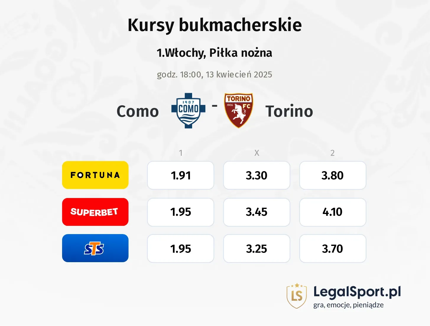 Como - Torino typy, kursy