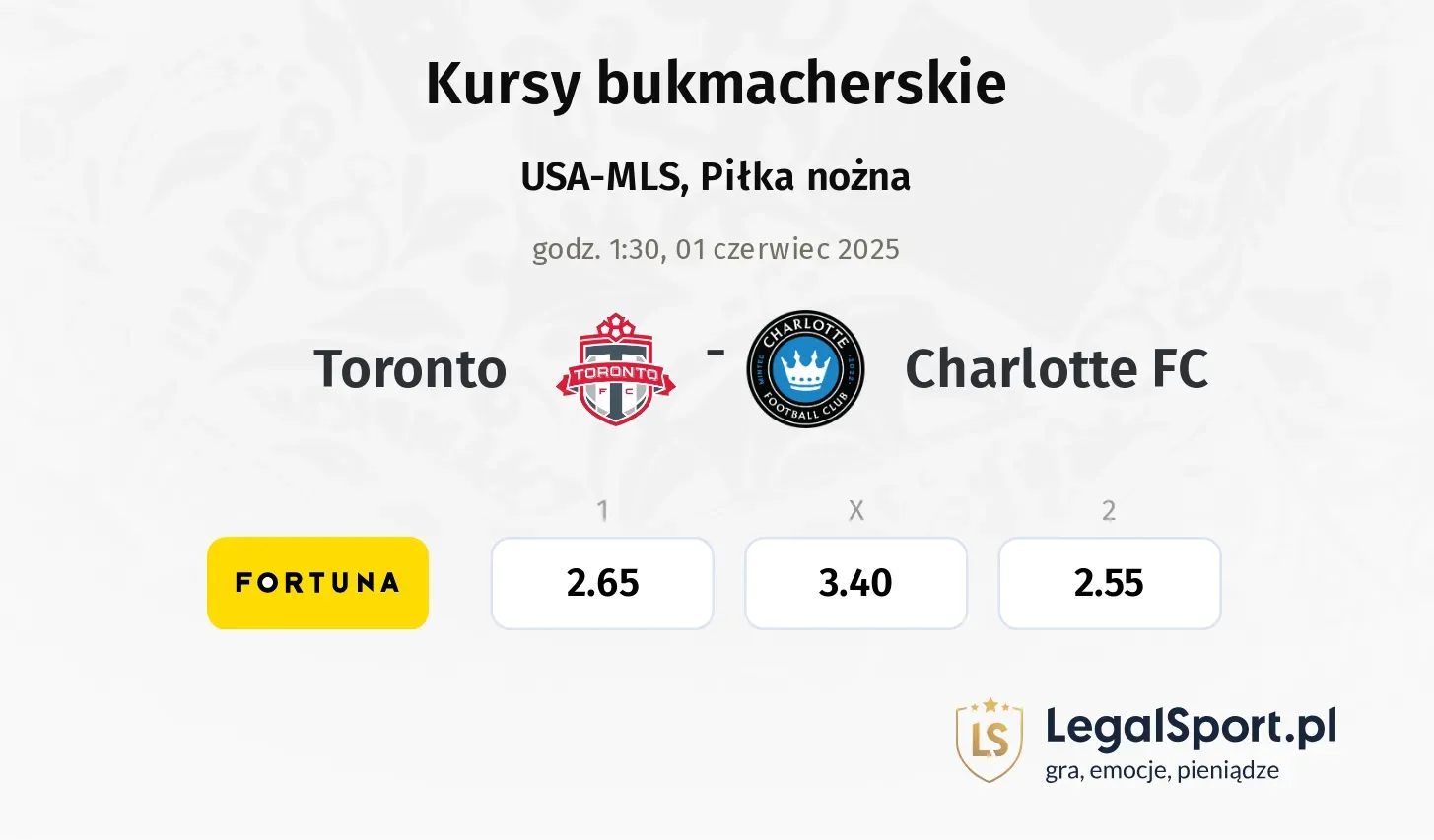 Toronto - Charlotte FC promocje bonusy na mecz