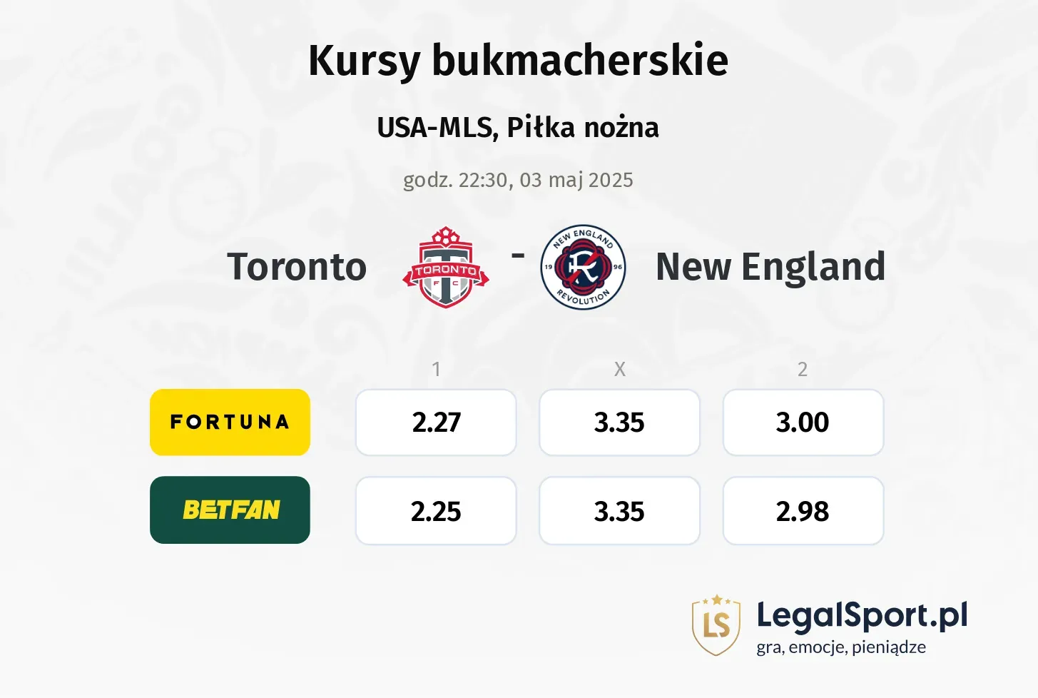 Toronto - New England promocje bonusy na mecz