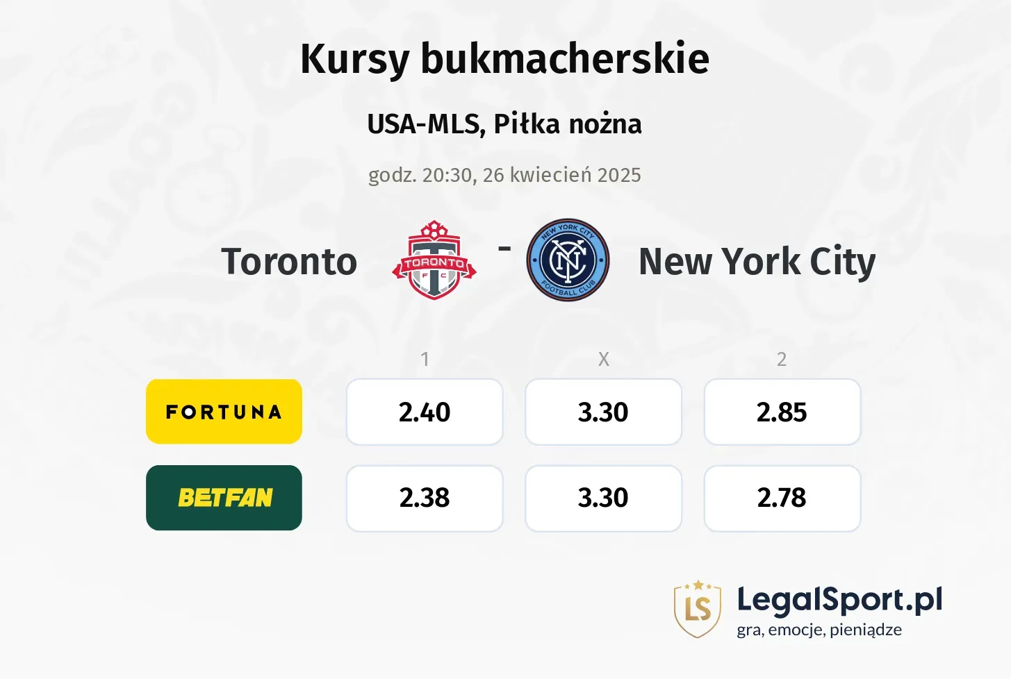 Toronto - New York City typy, kursy