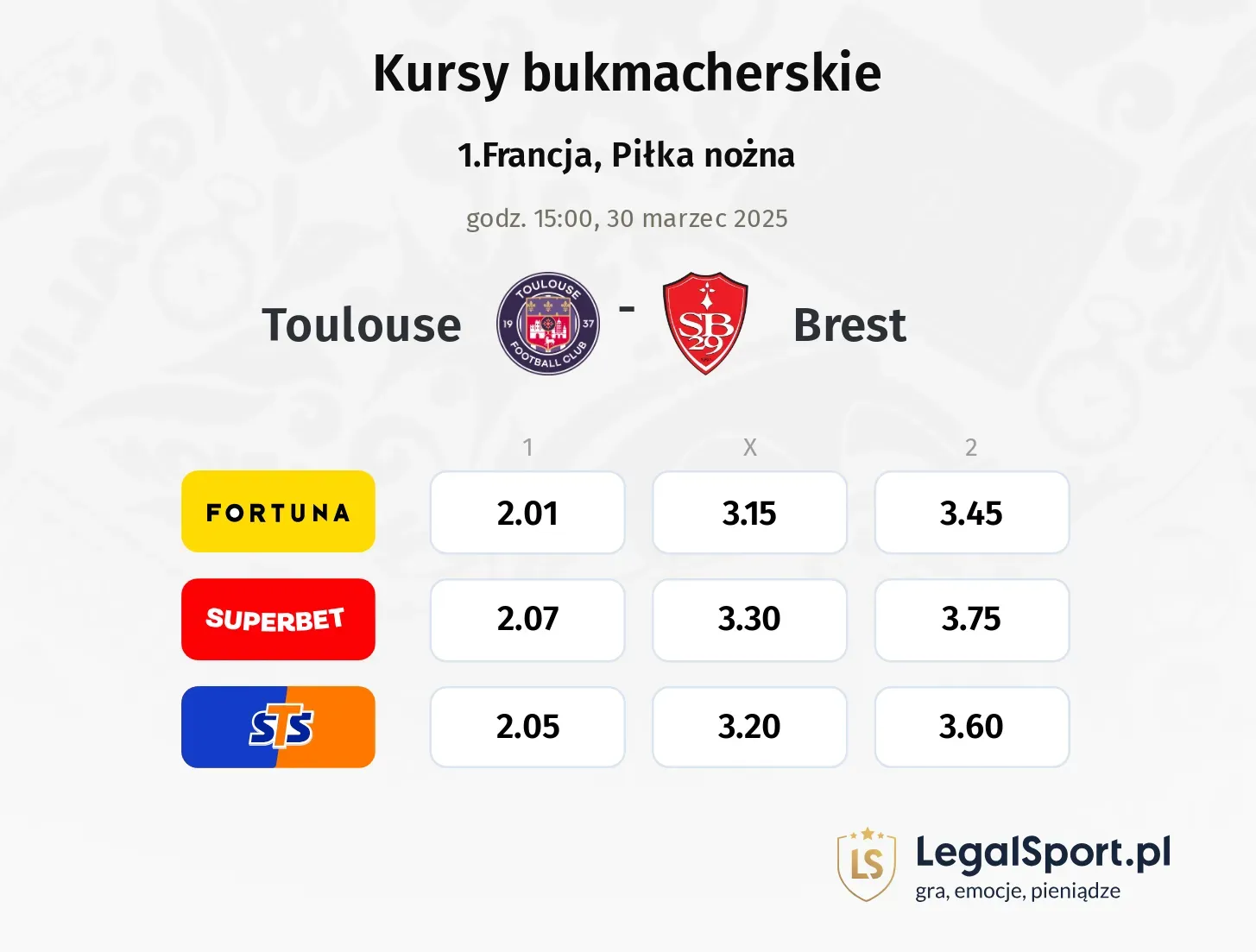 Toulouse - Brest typy, kursy