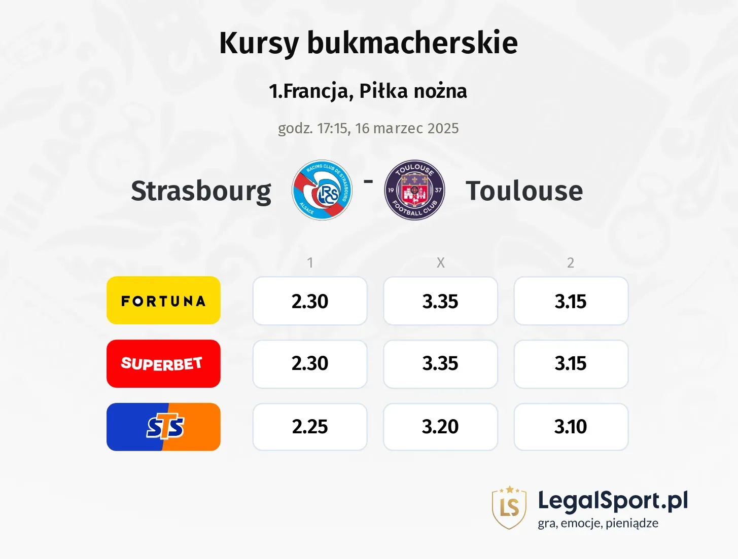 Strasbourg - Toulouse typy, kursy