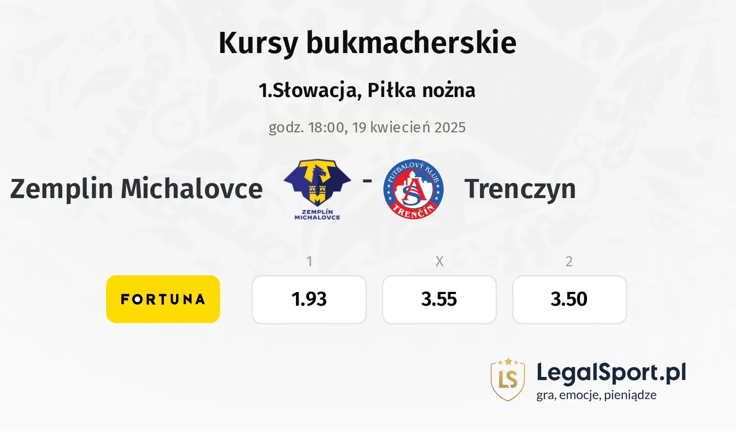 Zemplin Michalovce - Trenczyn typy, kursy