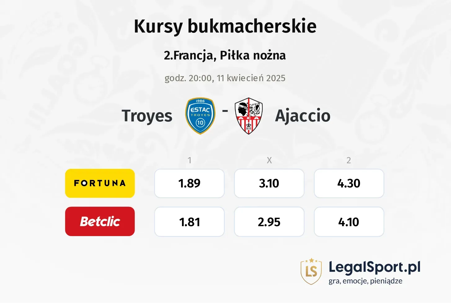 Troyes - Ajaccio typy, kursy