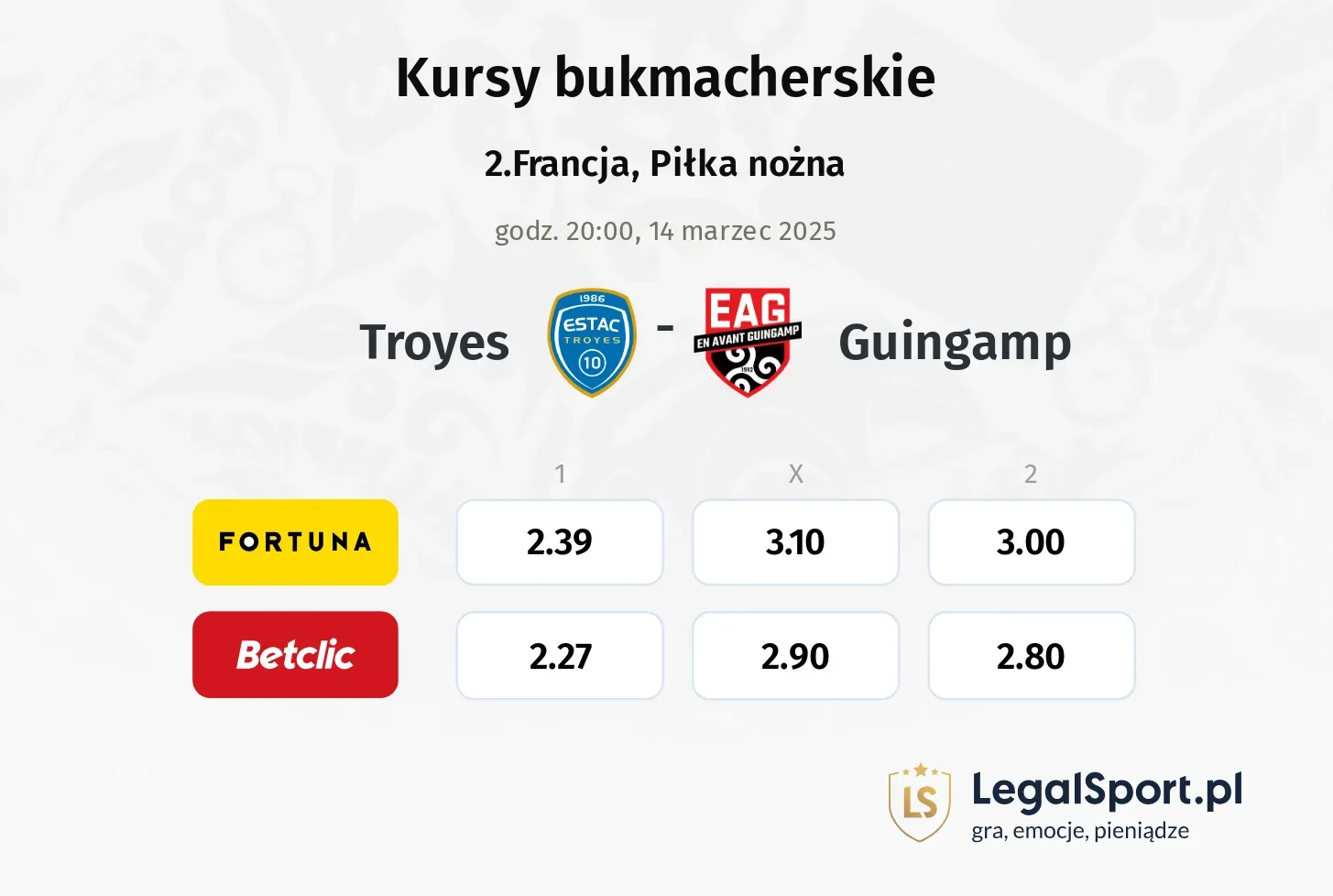 Troyes - Guingamp typy, kursy