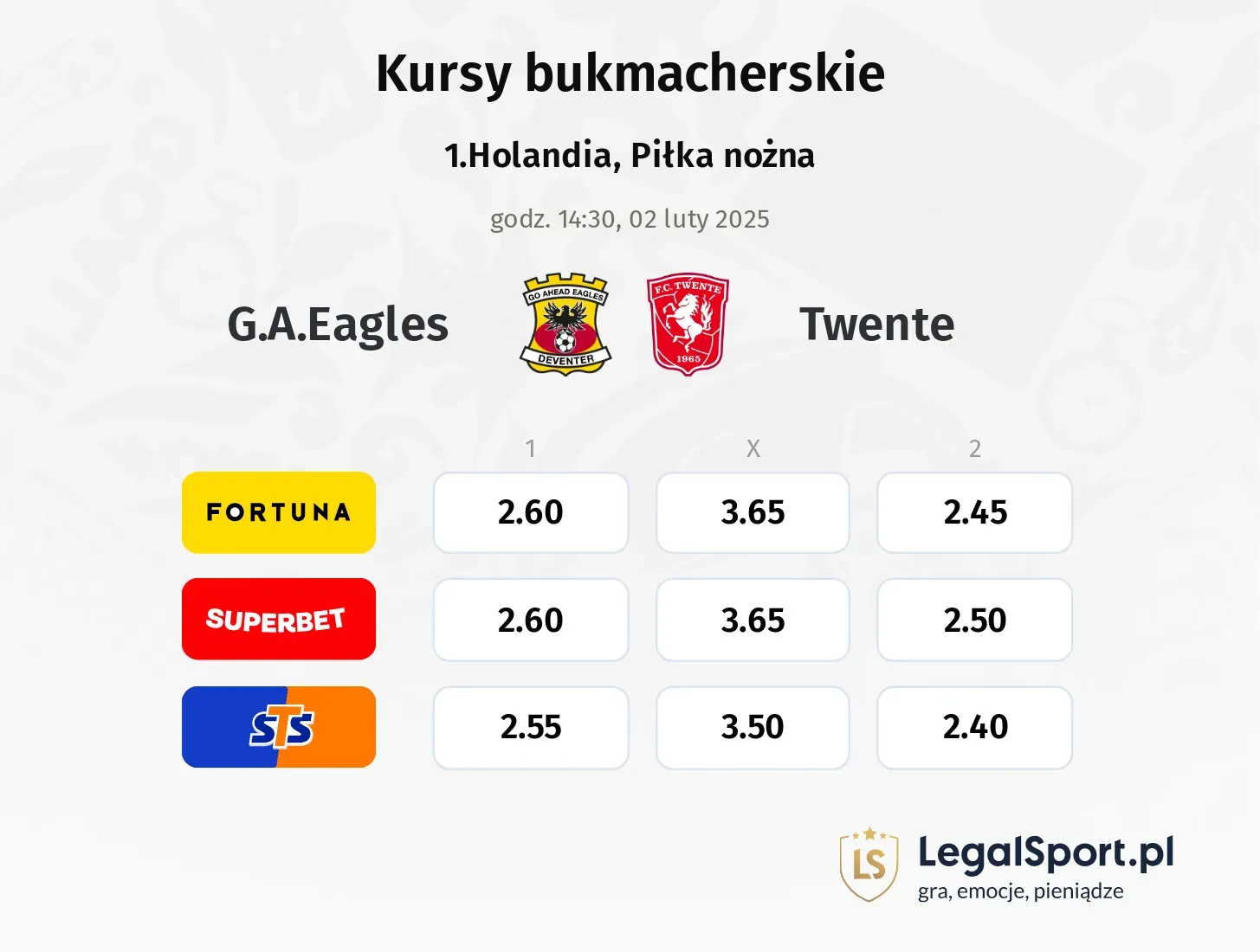 G.A.Eagles - Twente typy, kursy