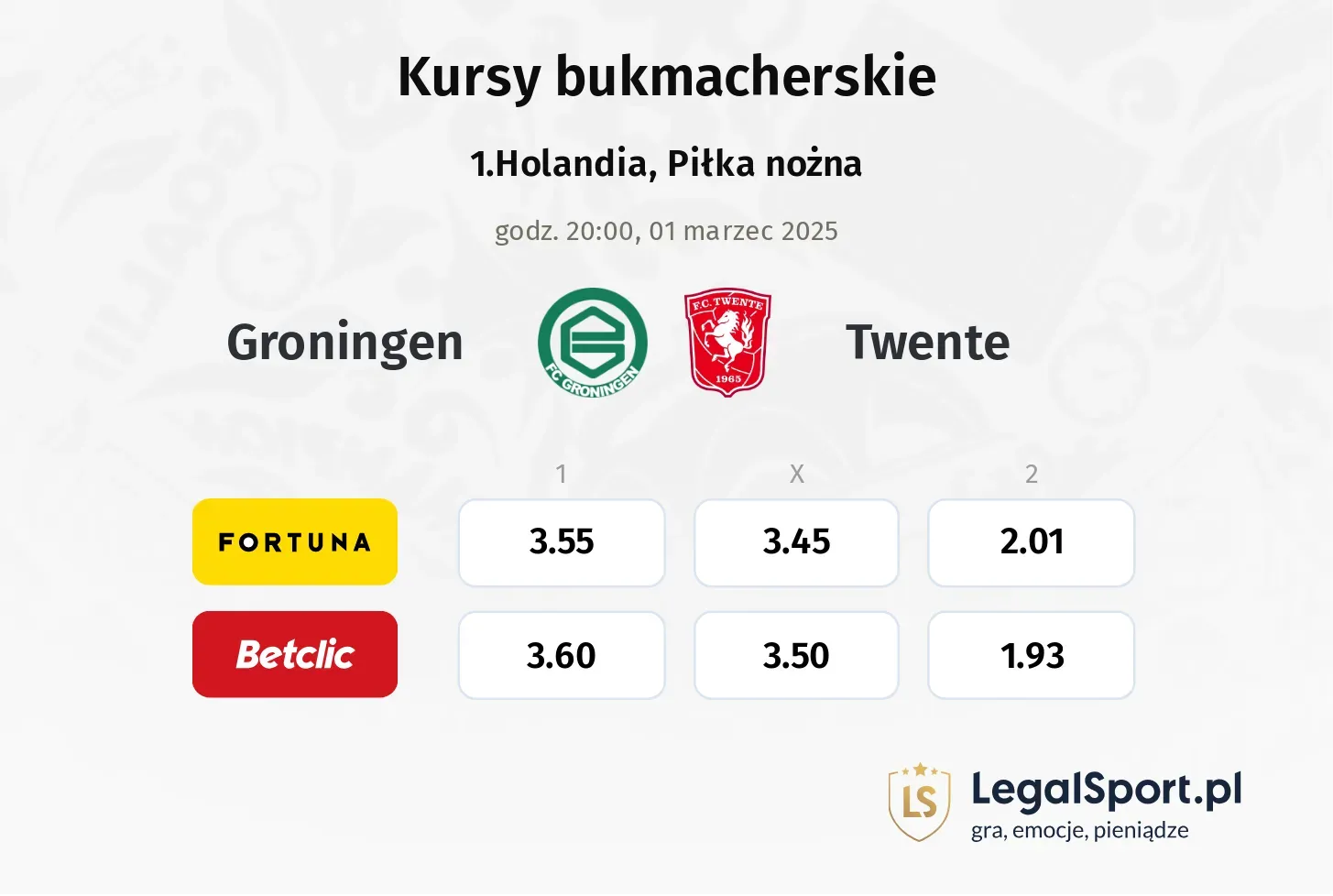 Groningen - Twente typy, kursy
