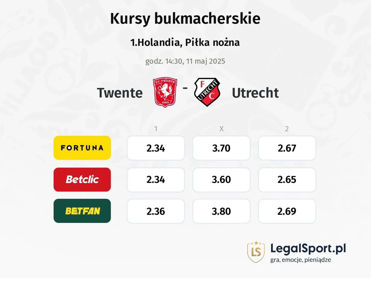 Twente - Utrecht typy, kursy