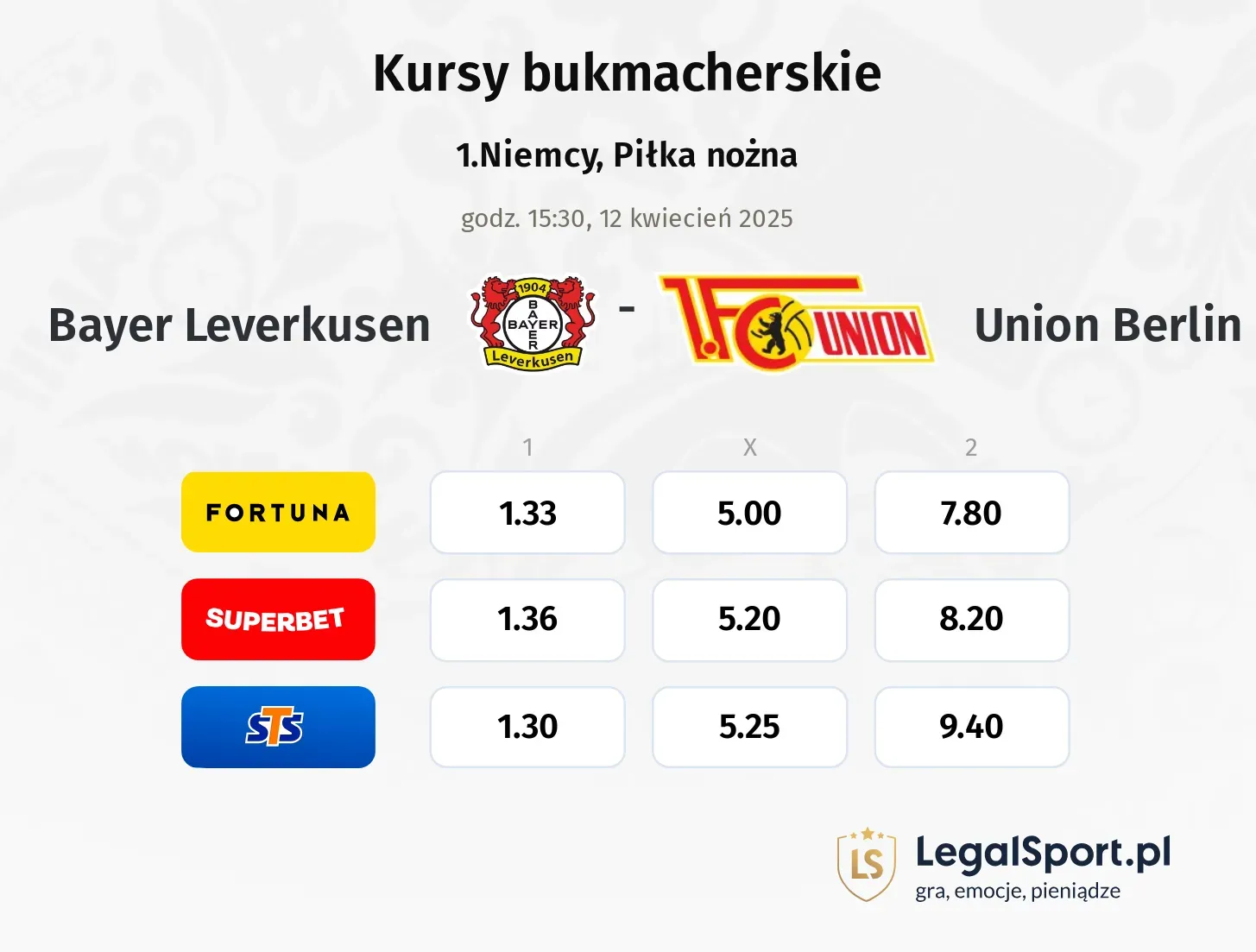 Bayer Leverkusen - Union Berlin typy, kursy