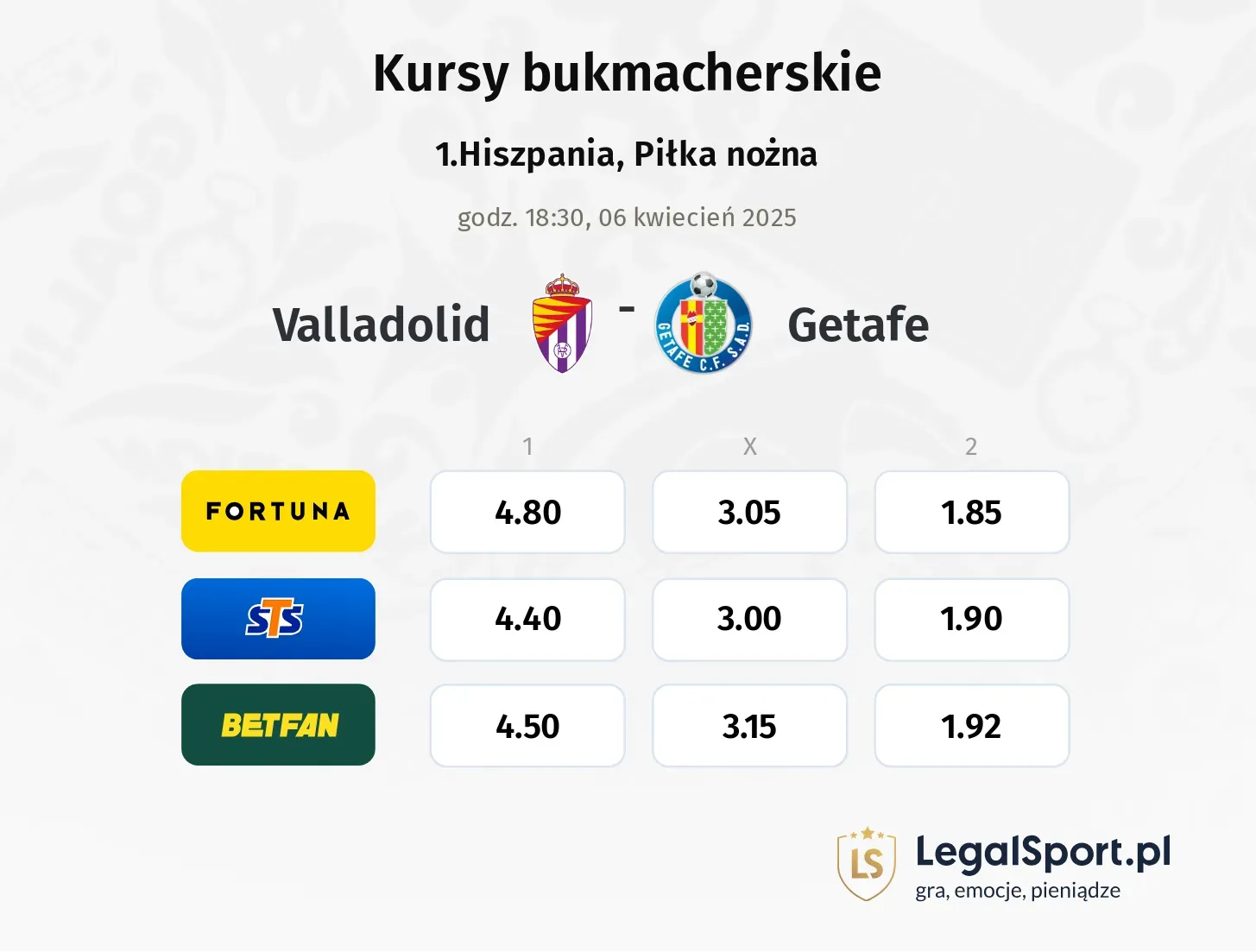 Valladolid - Getafe typy, kursy
