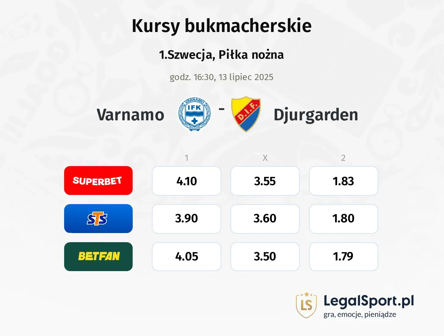 Varnamo - Djurgarden promocje bonusy na mecz