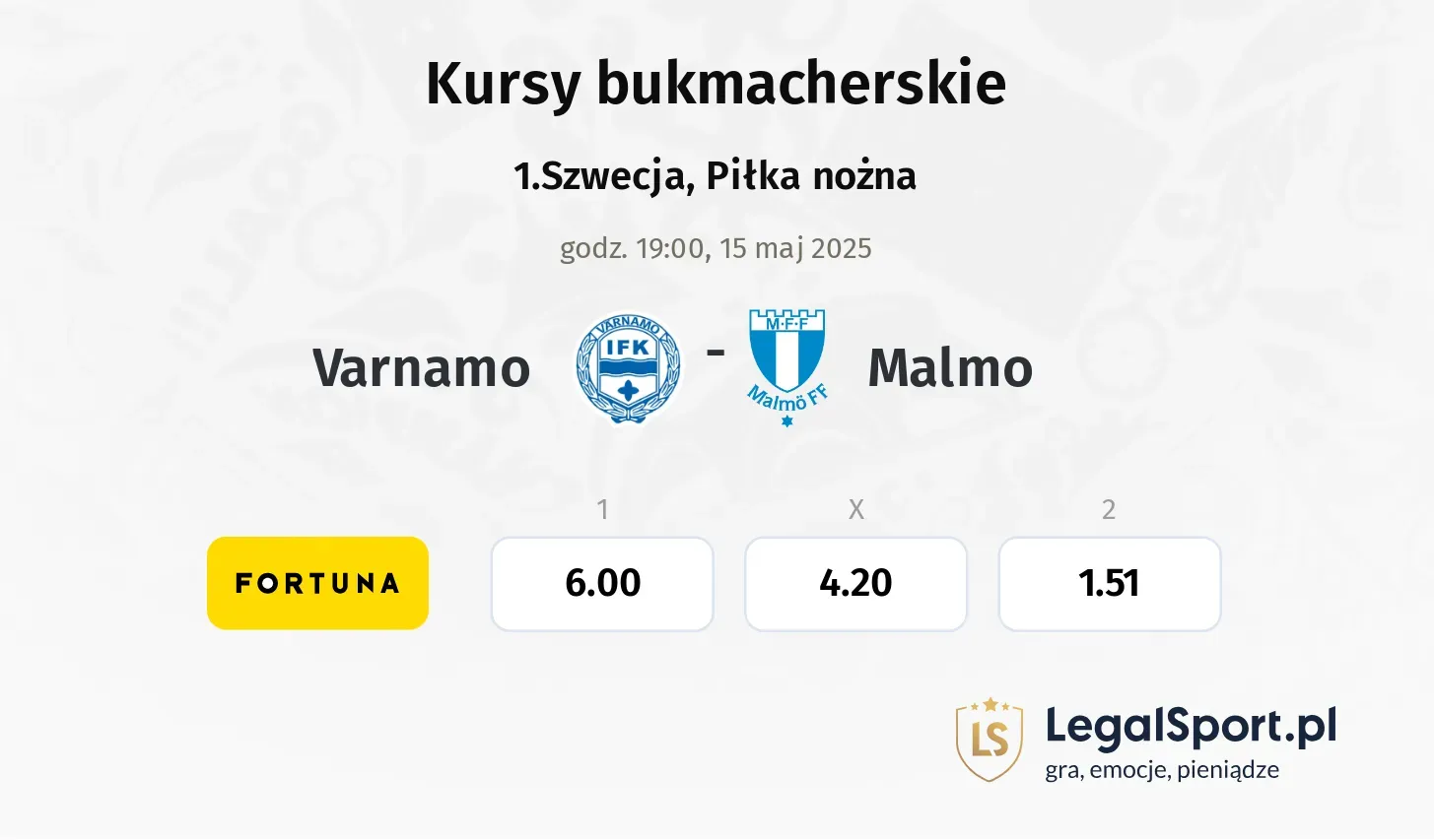 Varnamo - Malmo typy, kursy