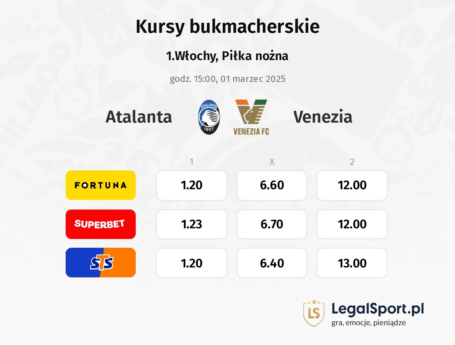 Atalanta - Venezia typy, kursy