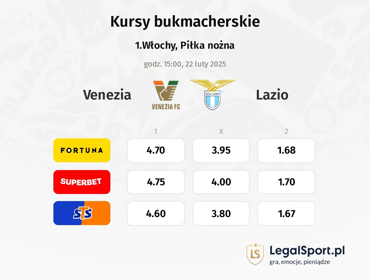 Venezia - Lazio typy, kursy