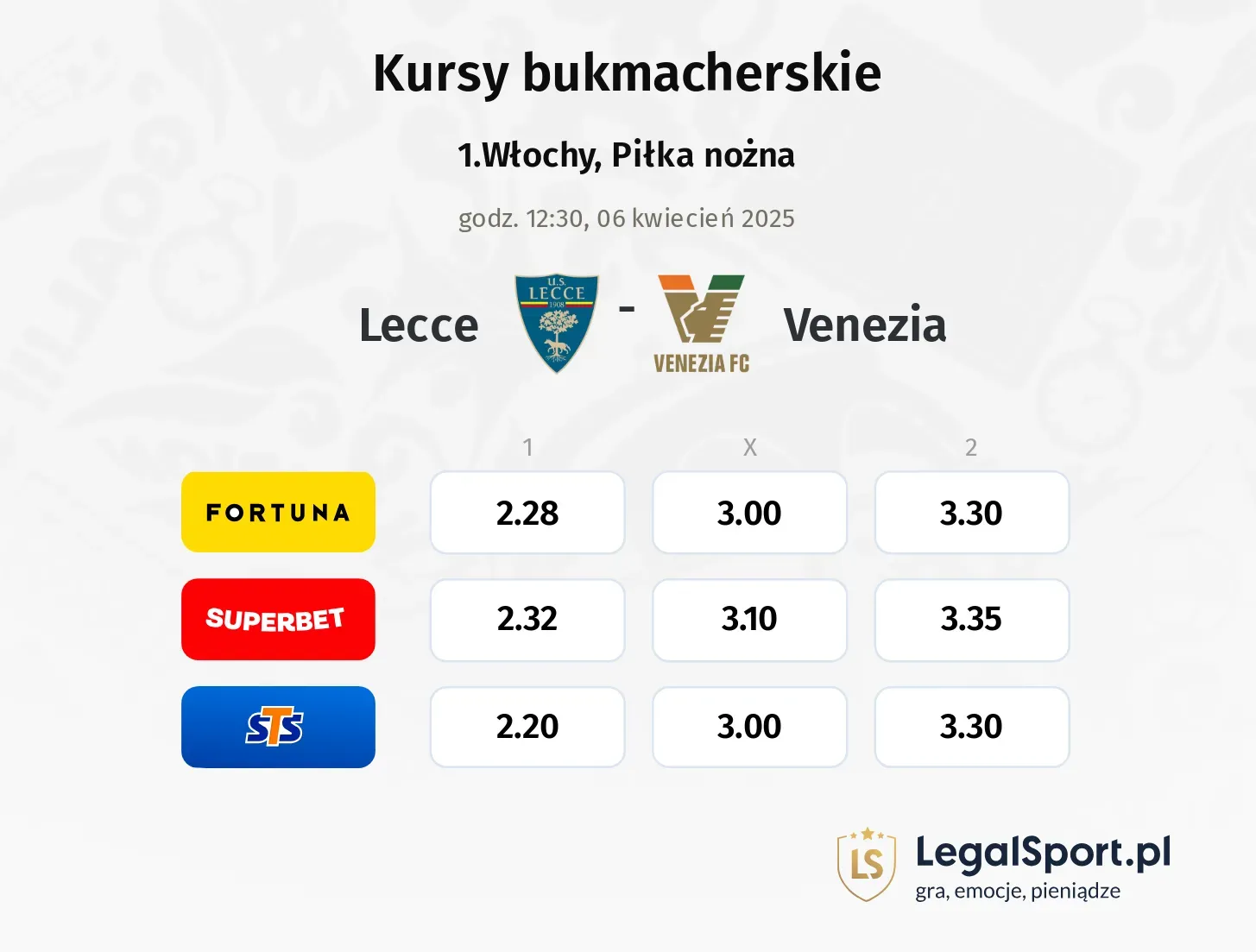 Lecce - Venezia typy, kursy