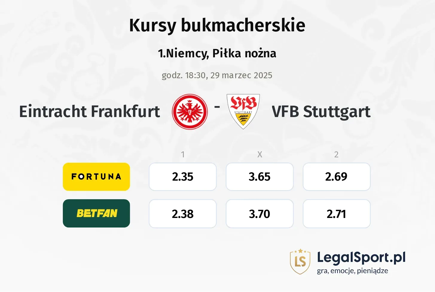 Eintracht Frankfurt - VFB Stuttgart typy, kursy