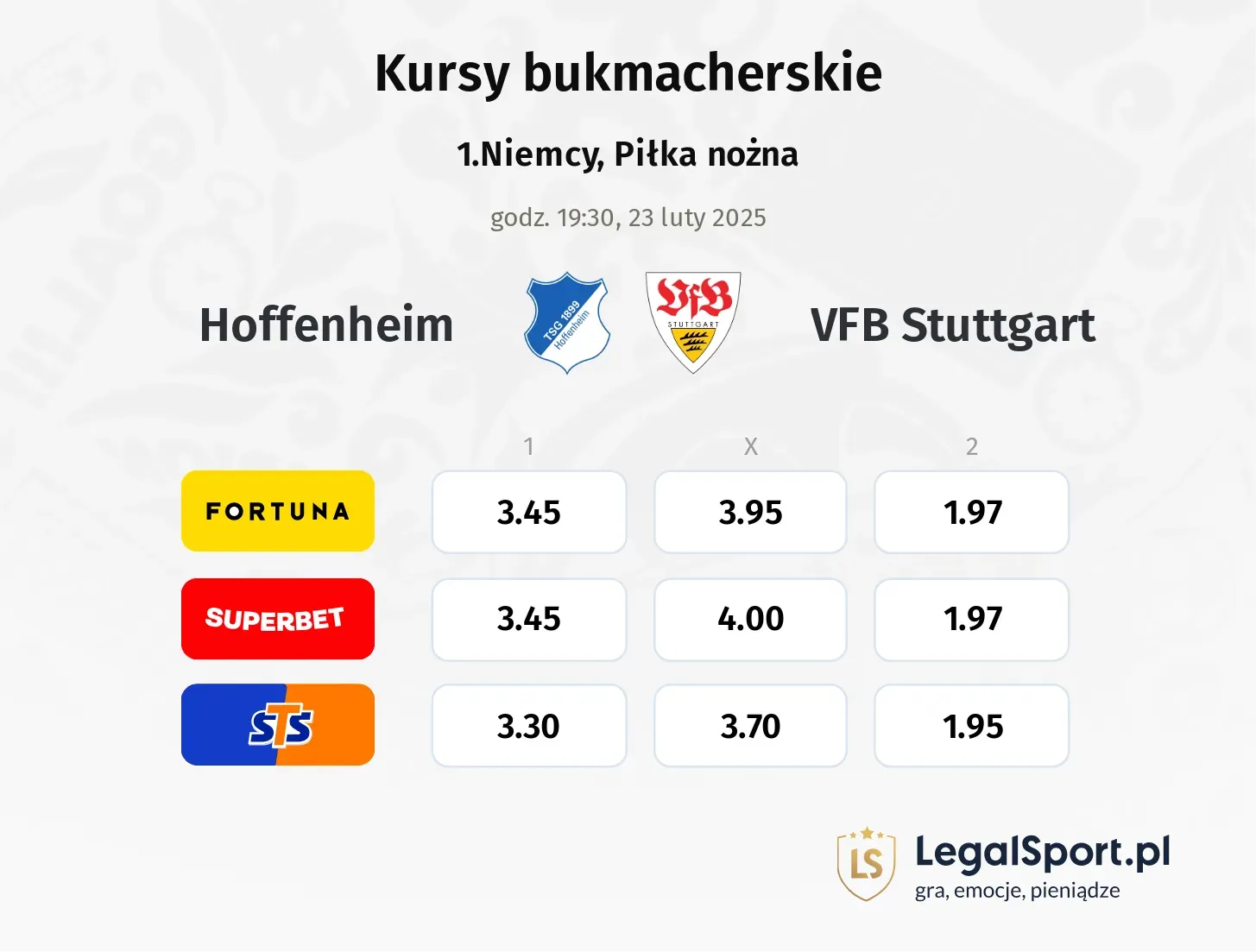 Hoffenheim - VFB Stuttgart typy, kursy