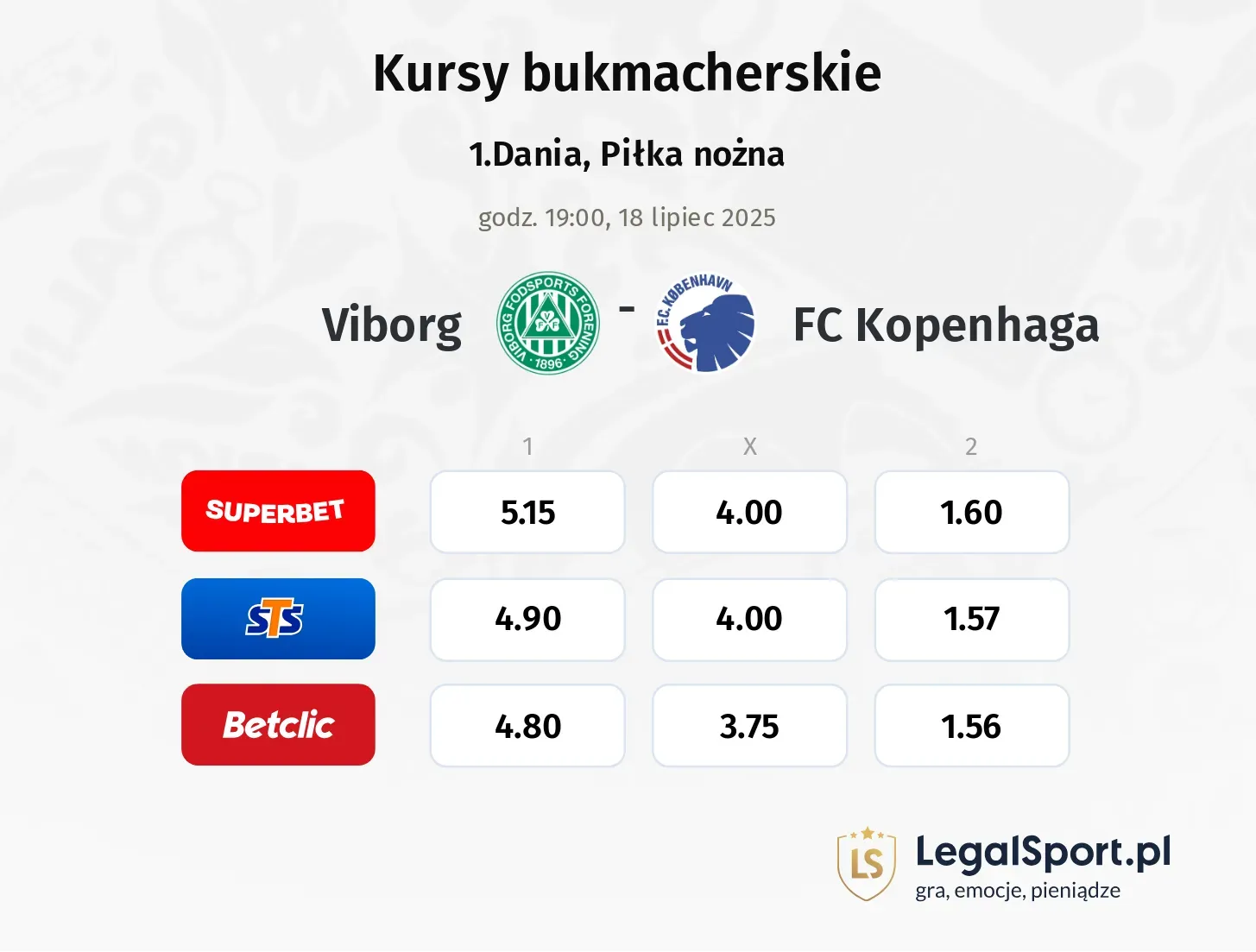 Viborg - FC Kopenhaga promocje bonusy na mecz
