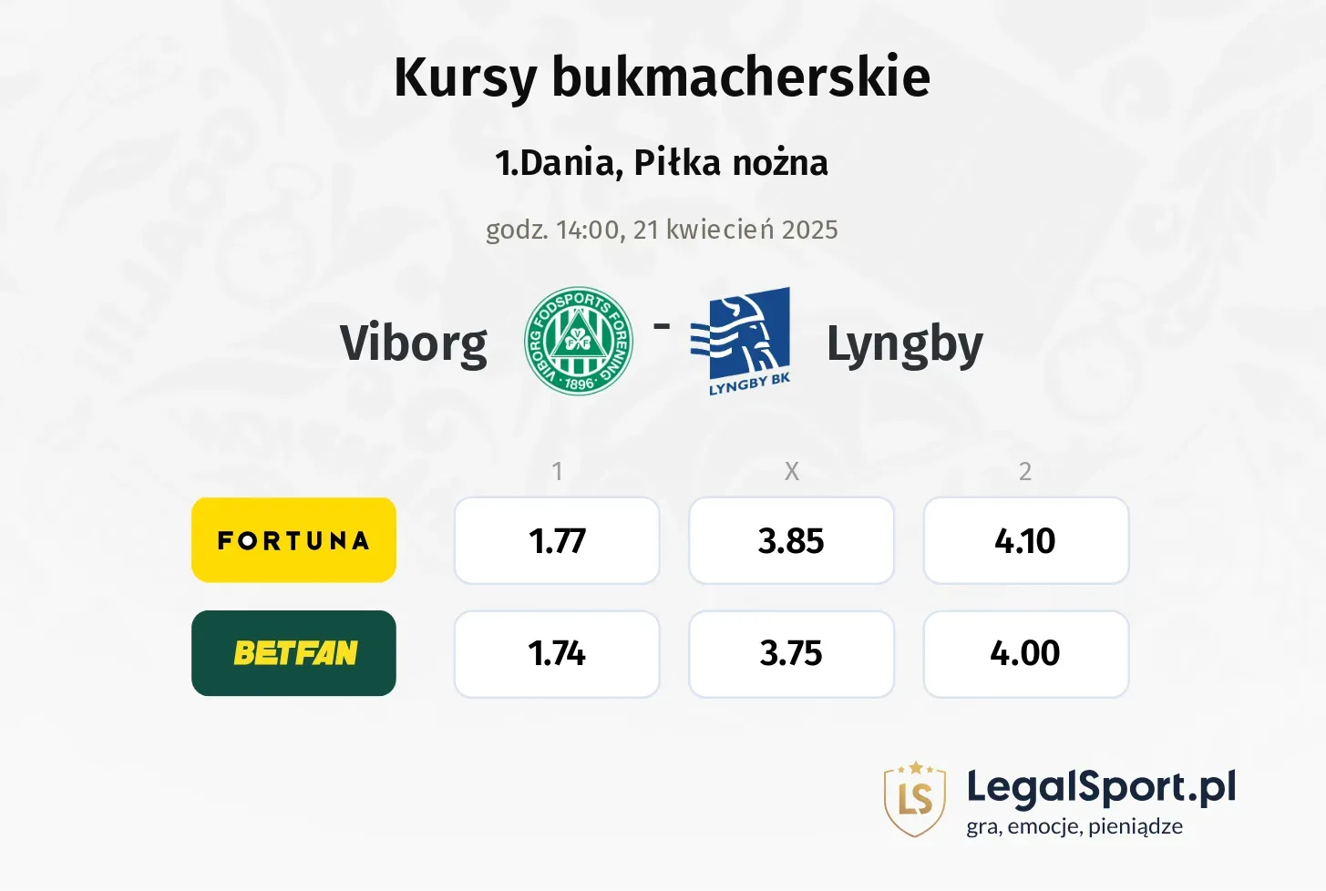 Viborg - Lyngby typy, kursy
