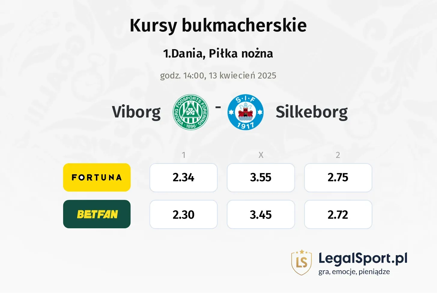 Viborg - Silkeborg typy, kursy