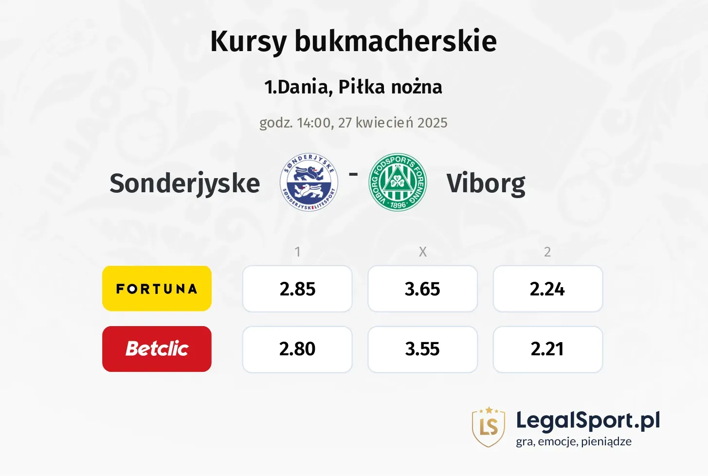Sonderjyske - Viborg typy, kursy