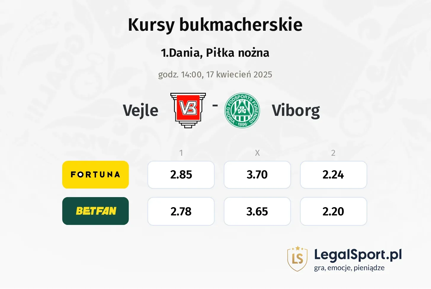 Vejle - Viborg typy, kursy