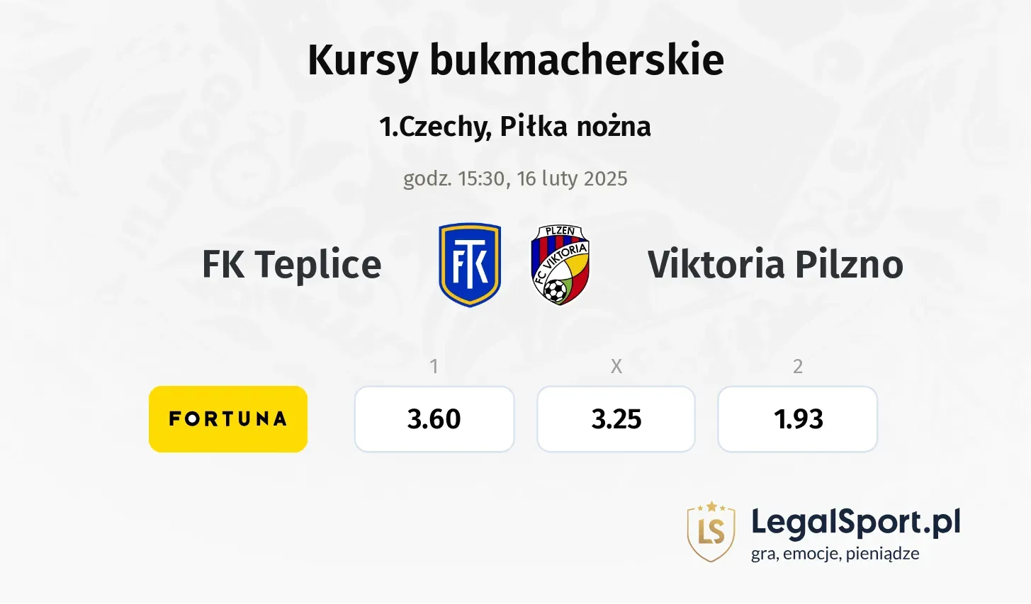 FK Teplice - Viktoria Pilzno typy, kursy