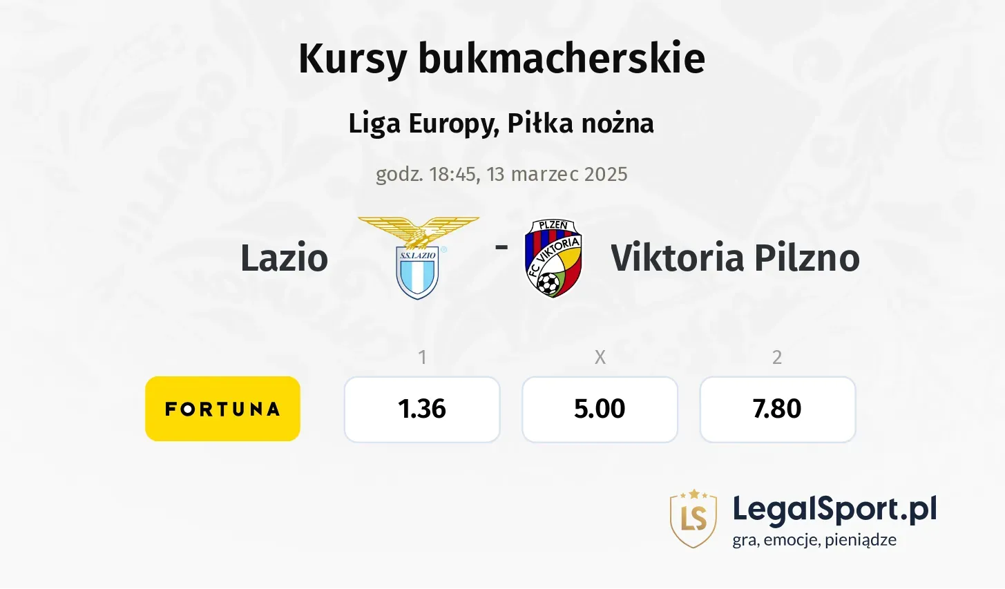 Lazio - Viktoria Pilzno typy, kursy