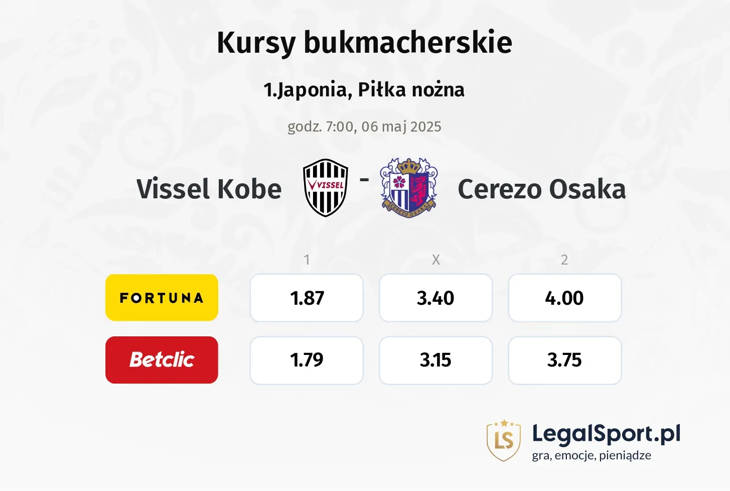 Vissel Kobe - Cerezo Osaka typy, kursy
