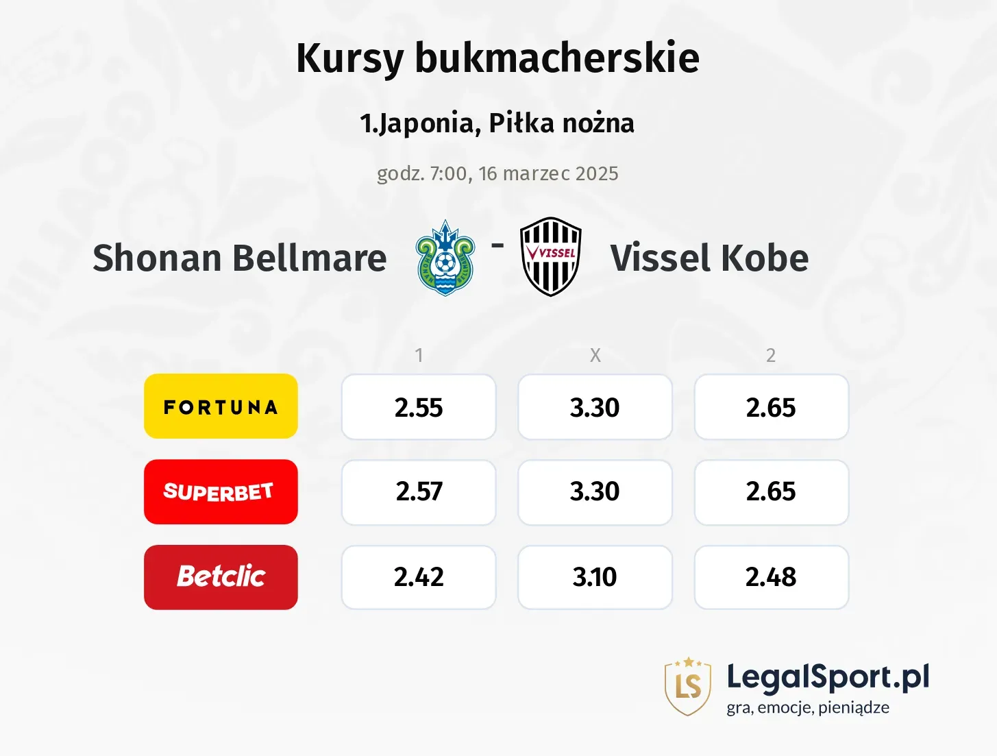 Vissel Kobe - Shonan Bellmare promocje bonusy na mecz