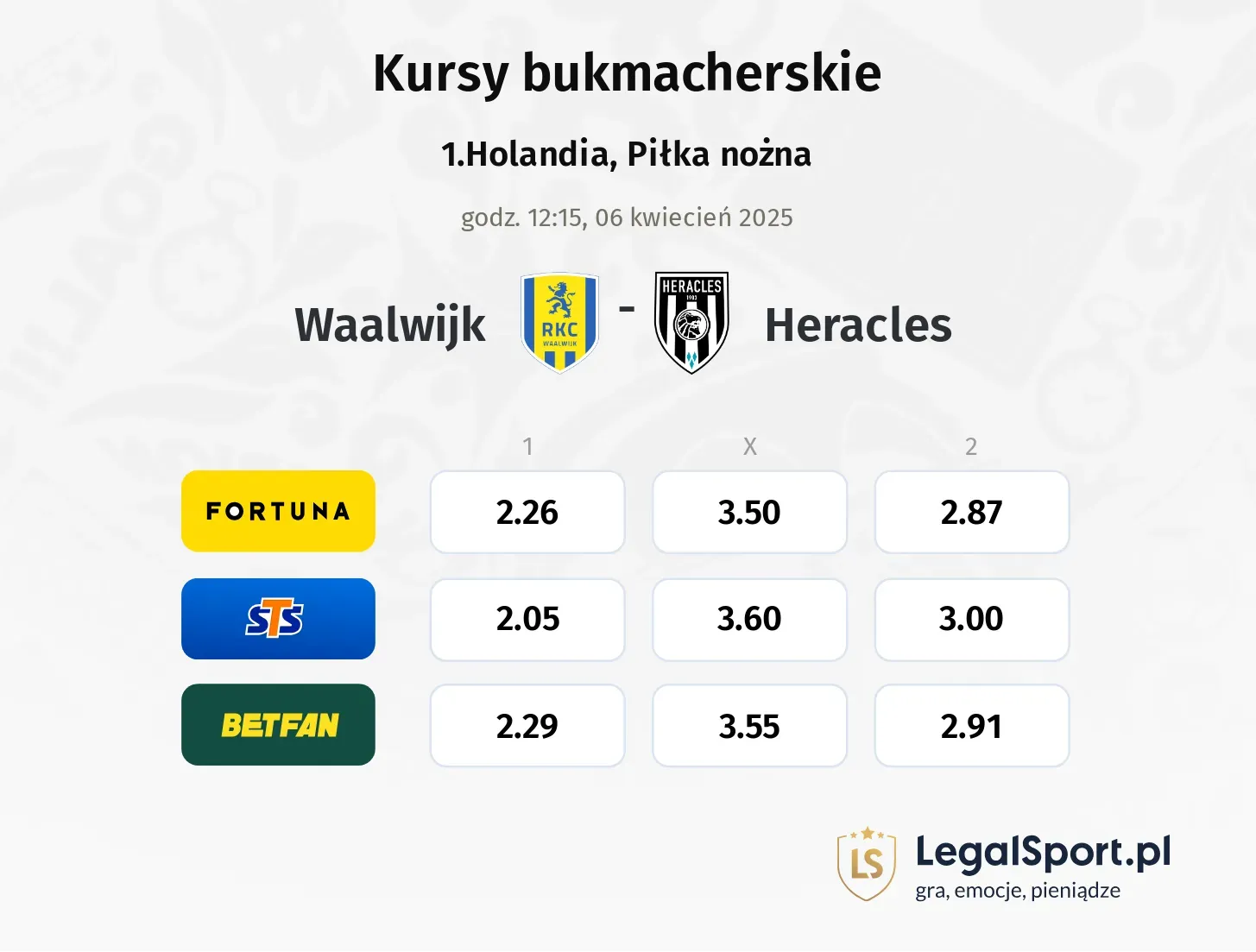 Waalwijk - Heracles typy, kursy