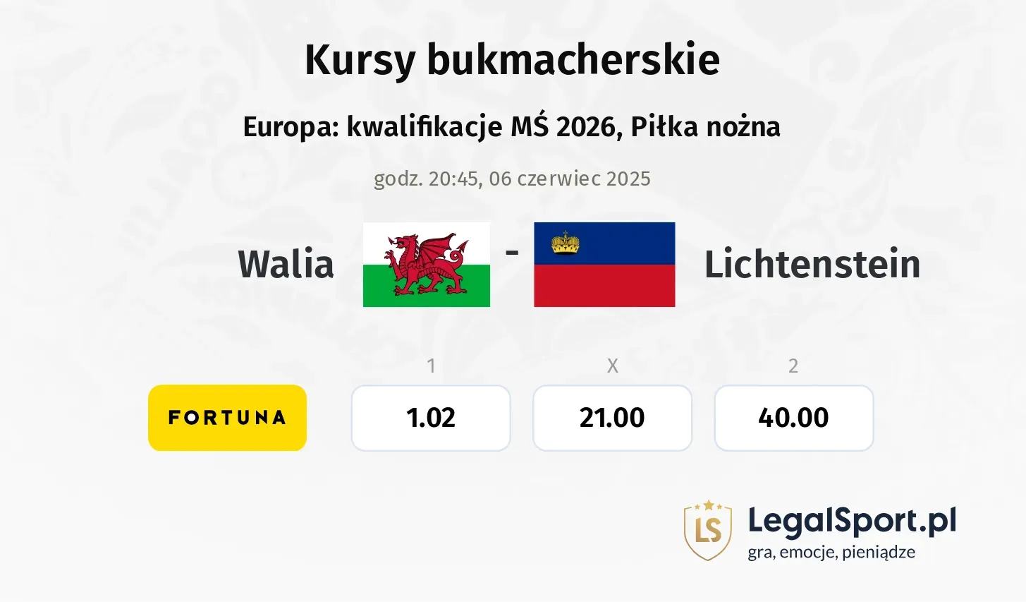 Walia - Lichtenstein typy, kursy