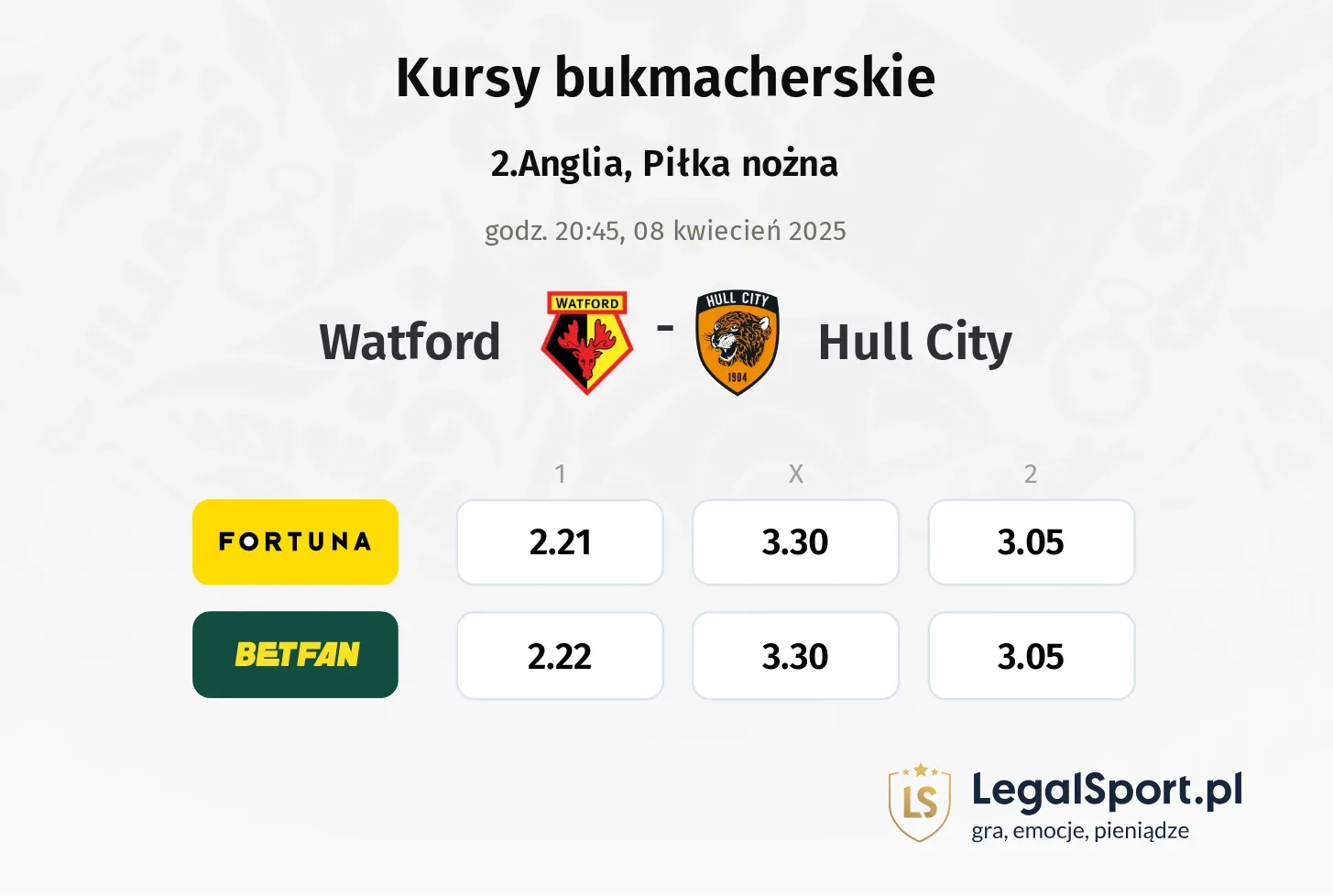 Watford - Hull City typy, kursy