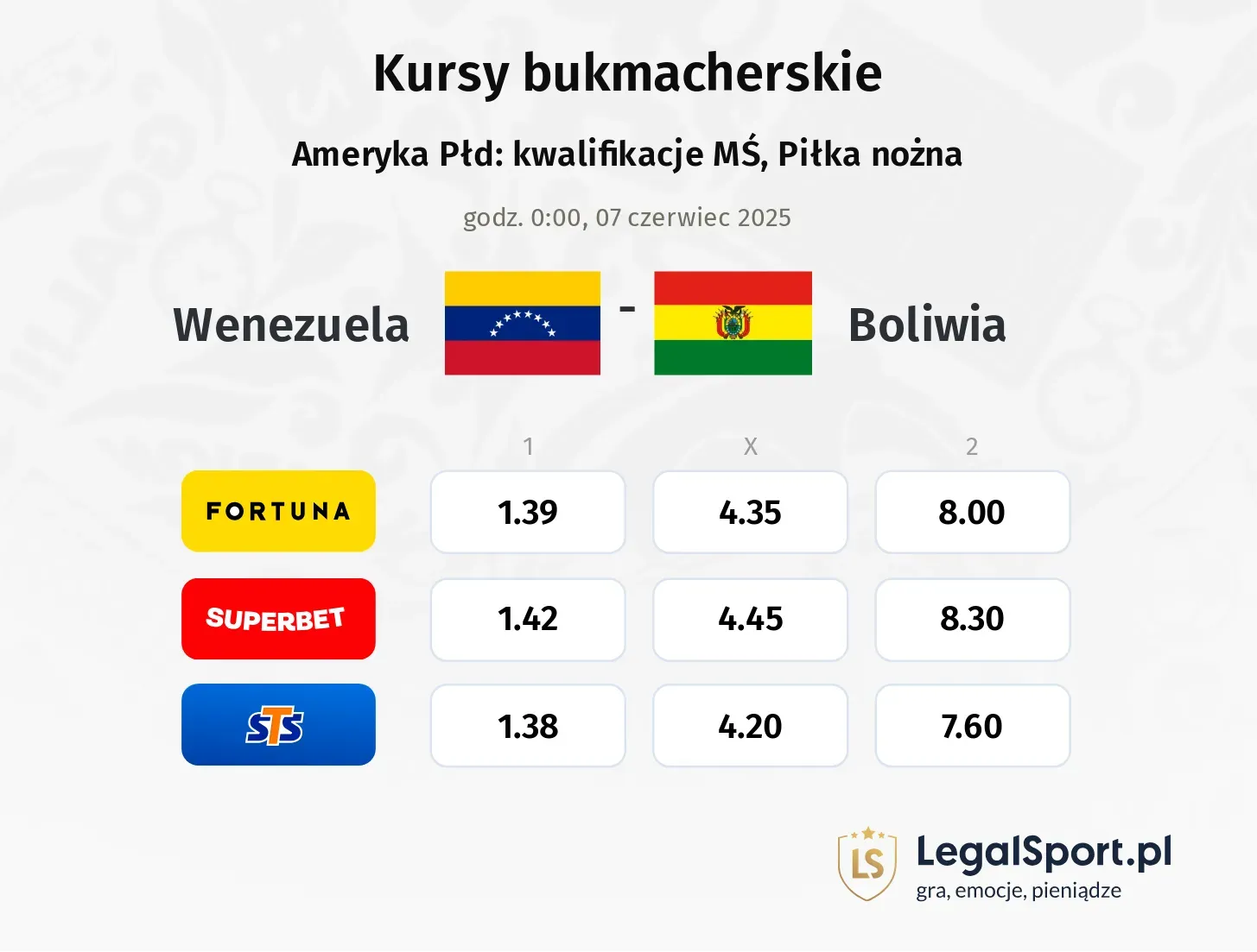 Wenezuela - Boliwia promocje bonusy na mecz
