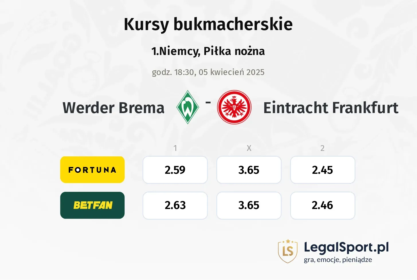 Werder Brema - Eintracht Frankfurt typy, kursy